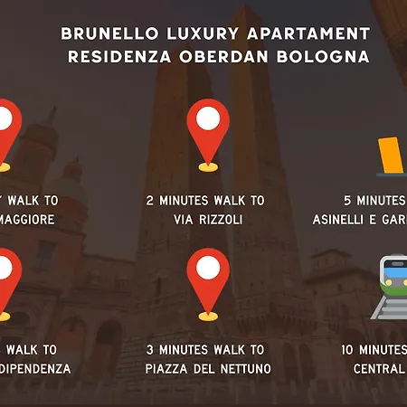 Brunello Apartment, Center